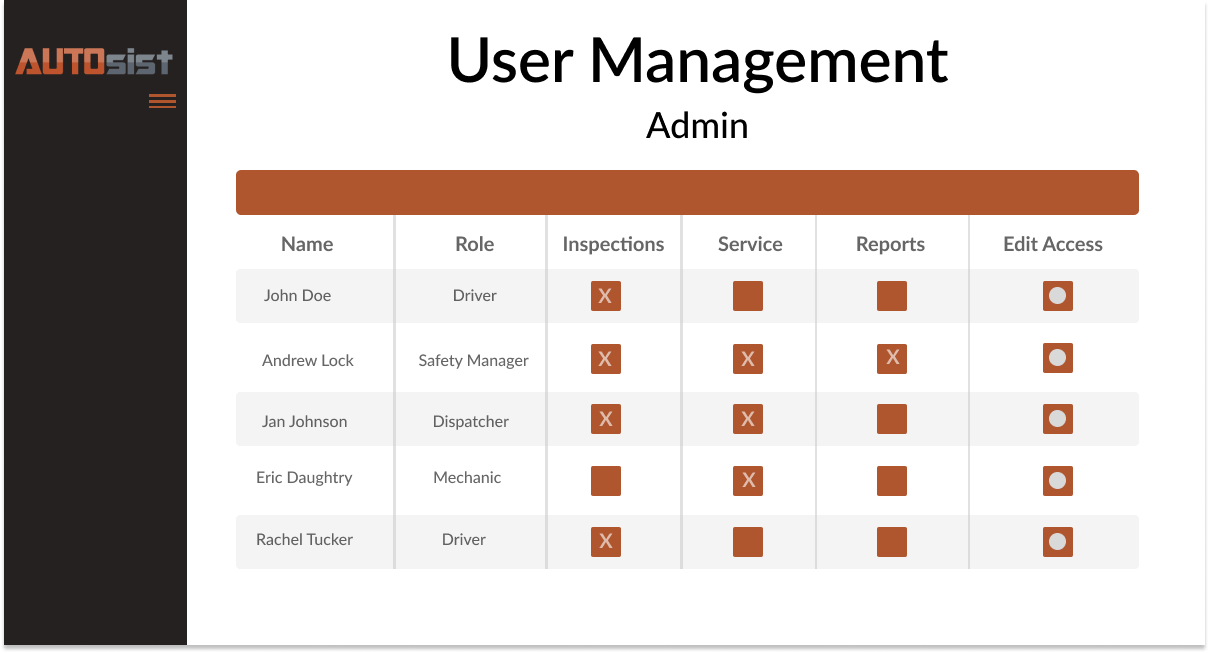 User Admin AUTOsist Mockup